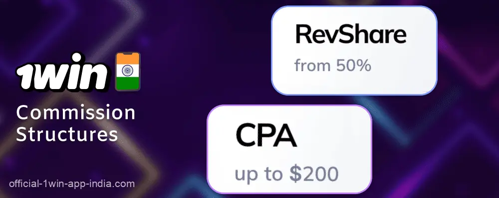 1Win India Commission Structure